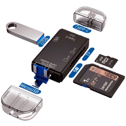 Card Reader